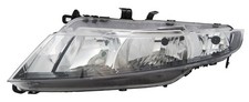 Scheinwerfer links für Honda