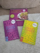 Weight Watchers ProPoints