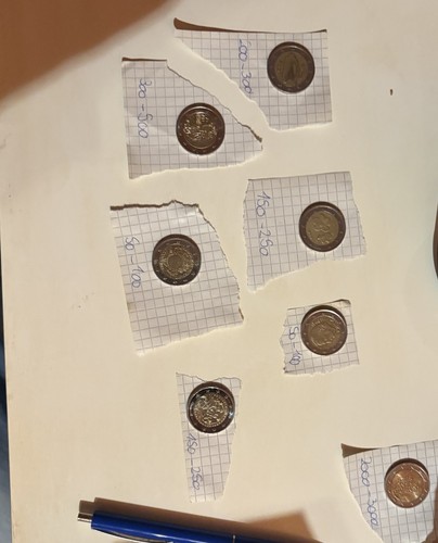 Deutschland euro münzen - deutschland, euro-münzen