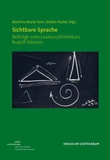 Sichtbare Sprache | Beiträge