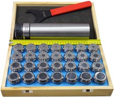 Spannzangenhalter mit