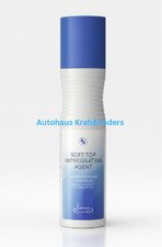 BMW MINI Cabrio Verdeck Imprägnierer 250ml Schutz vor Nässe und Ausbleichen