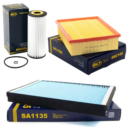 Inspektionspaket filterset sct - filterset,