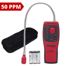 Erdgas‑ & LPG‑Gasmelder