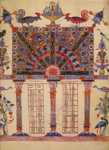 Das lemberger evangeliar - evangeliar., eine