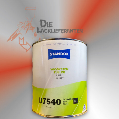 Standox voc system - standox, voc-system