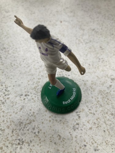 Raul figur real - figur,