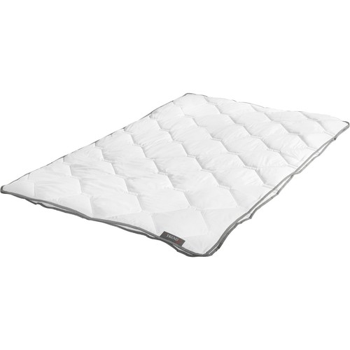 Badenia trendline micro - trendline,