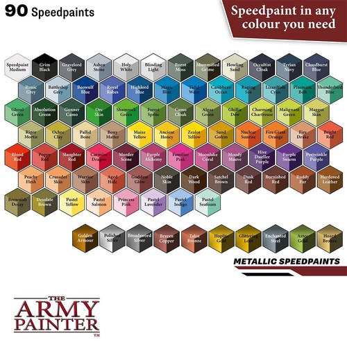 The army painter speedpaint - army,