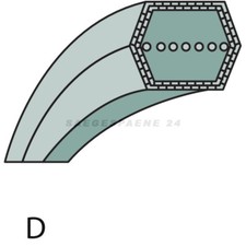 Mähwerkantrieb Antrieb