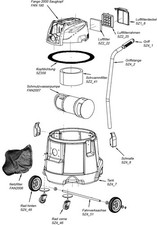 Rössle Schmutzwasserpumpe