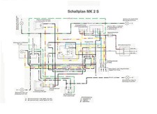 Kabelbaum für Hercules MK2S