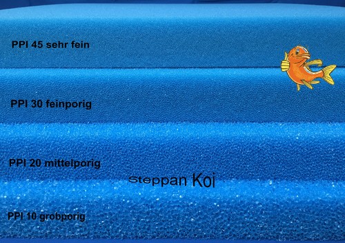 Filtermatte filterschaum 100 - filtermatte, x