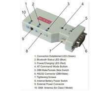WIRELESS RS232 BLUETOOTH
