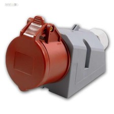 CEE-Wand-Steckdose 16A/415V