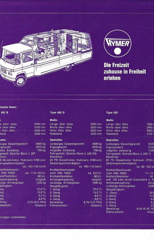 Hymer reisemobil preisliste - reisemobil,