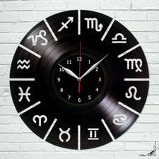 Zodiac Astrology Astrological