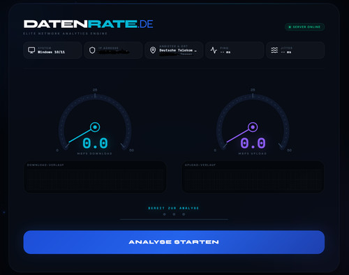 Datenrate premium domain - |, premium-domain
