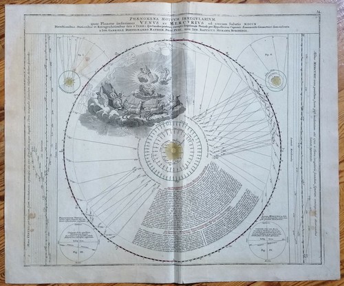 Homann doppelmayer astronomie - homann,
