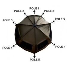 Trakker Tempest Brolly 100T