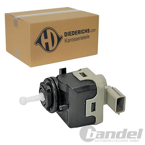 Diederichs stellmotor - diederichs,