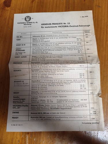 Victoria händler preisliste - händler,