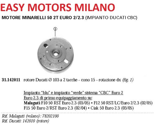 Schwungrad rotor motor - schwungrad,
