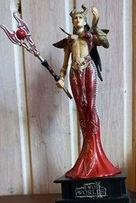 Two Worlds II - FIGUR