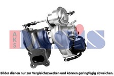 AKS DASIS Lader, Aufladung