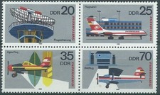 ALLEMAGNE RDA : BLOC 1980