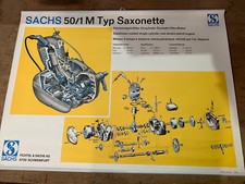 Fichtel & Sachs Schautafel