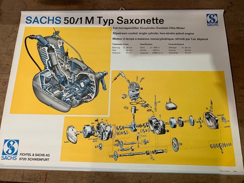 Fichtel sachs schautafel - &,