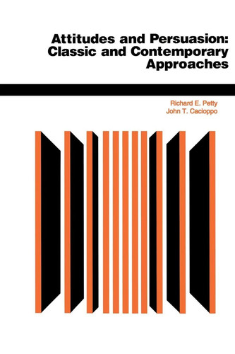 Attitudes and persuasion - attitudes,