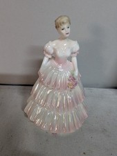 Coalport queen charlotte - queen,