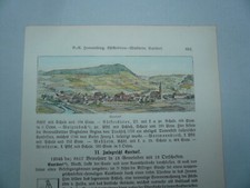 Euerdorf, anno 1895