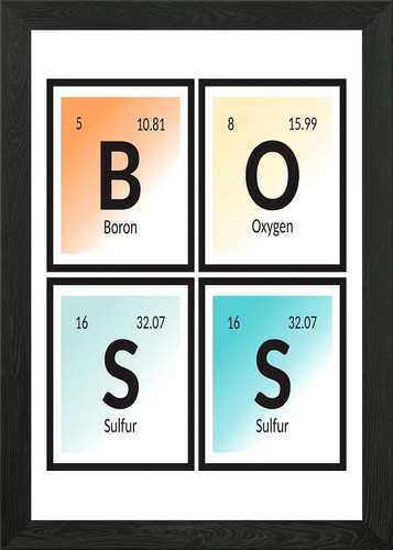 Boss periodensystem elemente - periodensystem,