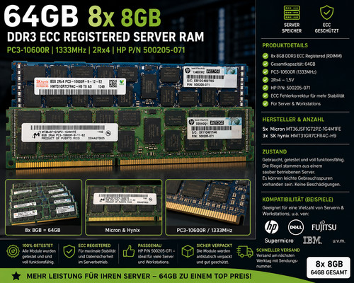 64gb 8gb ddr3 - ecc, reg