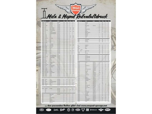 Hercules moped garage - moped,