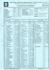 Datenblatt Einstelldaten