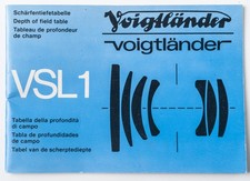 Schärfentiefetabelle Depth of