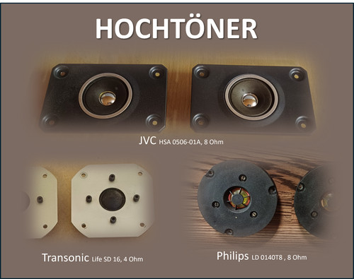 Hochtöner von jvc philips - hochtöner, jvc,