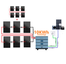 10,0KWh ultra 48V Inselanlage