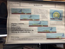 DDR Rollkarte Original aus den 60 zigern