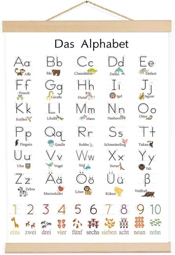 Abc poster für - abc, kinder