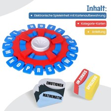 Das schnelle Denk und