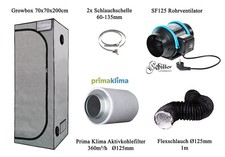 Growbox Komplettset