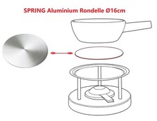 Fondue Käsefondue