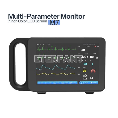 Icu multiparameter - icu,