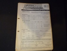 Original Service Manual