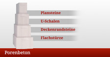 1 Palette Porenbetonsteine